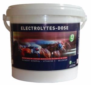 Electrolytes Dose GREENPEX